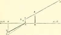 An illustration from The Great Pyramid : observatory, tomb, and temple (1888)