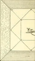 An illustration from The Great Pyramid : observatory, tomb, and temple (1888)