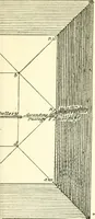 An illustration from The Great Pyramid : observatory, tomb, and temple (1888)