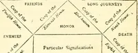 An illustration from The Great Pyramid : observatory, tomb, and temple (1888)