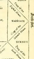 An illustration from The Great Pyramid : observatory, tomb, and temple (1888)