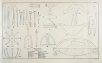 An illustration from Great Zimbabwe, Mashonaland, Rhodesia; an account of two years' examination work in 1902-4 on behalf of the government of Rhodesia (1905)