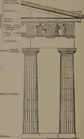 An illustration from Greek architecture (1892)