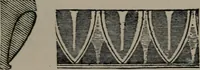 An illustration from Greek architecture (1892)