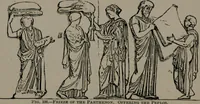 An illustration from Greek architecture (1892)