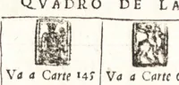Picture 171 of 242 from Le ingeniose sorti, composte per Francesco Marcolini da Forli : intitulate Giardino di pensieri (1550), leaf 163