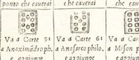 Picture 212 of 242 from Le ingeniose sorti, composte per Francesco Marcolini da Forli : intitulate Giardino di pensieri (1550), leaf 195