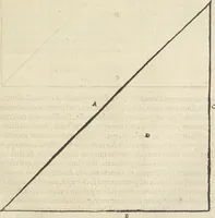 An illustration from Georgii Agricolae De re metallica : libri XII. Quibus officia, instrumenta, machinae, ac omnia deni[que] ad metallicam spectantia, non modo luculentissimè describuntur, sed & per effigies, suis locis infertas, adiunctis latinis, germanicis [que] appellationibus ita ob oculos ponuntur, ut clarius tradi non possint. ; Eiusdem De animantibus subterraneis liber, (1556)
