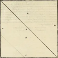 An illustration from Georgii Agricolae De re metallica : libri XII. Quibus officia, instrumenta, machinae, ac omnia deni[que] ad metallicam spectantia, non modo luculentissimè describuntur, sed & per effigies, suis locis infertas, adiunctis latinis, germanicis [que] appellationibus ita ob oculos ponuntur, ut clarius tradi non possint. ; Eiusdem De animantibus subterraneis liber, (1556)