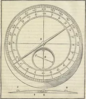 An illustration from Georgii Agricolae De re metallica : libri XII. Quibus officia, instrumenta, machinae, ac omnia deni[que] ad metallicam spectantia, non modo luculentissimè describuntur, sed & per effigies, suis locis infertas, adiunctis latinis, germanicis [que] appellationibus ita ob oculos ponuntur, ut clarius tradi non possint. ; Eiusdem De animantibus subterraneis liber, (1556)