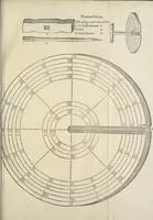 Picture 60 of 283 from Georgii Agricolae De re metallica : libri XII. Quibus officia, instrumenta, machinae, ac omnia deni[que] ad metallicam spectantia, non modo luculentissimè describuntur, sed & per effigies, suis locis infertas, adiunctis latinis, germanicis [que] appellationibus ita ob oculos ponuntur, ut clarius tradi non possint. ; Eiusdem De animantibus subterraneis liber, (1556), leaf 124