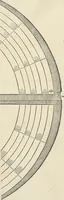 An illustration from Georgii Agricolae De re metallica : libri XII. Quibus officia, instrumenta, machinae, ac omnia deni[que] ad metallicam spectantia, non modo luculentissimè describuntur, sed & per effigies, suis locis infertas, adiunctis latinis, germanicis [que] appellationibus ita ob oculos ponuntur, ut clarius tradi non possint. ; Eiusdem De animantibus subterraneis liber, (1556)