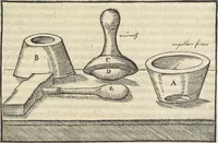 Picture 117 of 283 from Georgii Agricolae De re metallica : libri XII. Quibus officia, instrumenta, machinae, ac omnia deni[que] ad metallicam spectantia, non modo luculentissimè describuntur, sed & per effigies, suis locis infertas, adiunctis latinis, germanicis [que] appellationibus ita ob oculos ponuntur, ut clarius tradi non possint. ; Eiusdem De animantibus subterraneis liber, (1556), leaf 202