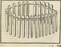 An illustration from Georgii Agricolae De re metallica : libri XII. Quibus officia, instrumenta, machinae, ac omnia deni[que] ad metallicam spectantia, non modo luculentissimè describuntur, sed & per effigies, suis locis infertas, adiunctis latinis, germanicis [que] appellationibus ita ob oculos ponuntur, ut clarius tradi non possint. ; Eiusdem De animantibus subterraneis liber, (1556)