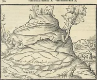 An illustration from Georgii Agricolae De re metallica : libri XII. Quibus officia, instrumenta, machinae, ac omnia deni[que] ad metallicam spectantia, non modo luculentissimè describuntur, sed & per effigies, suis locis infertas, adiunctis latinis, germanicis [que] appellationibus ita ob oculos ponuntur, ut clarius tradi non possint. ; Eiusdem De animantibus subterraneis liber, (1556)