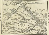 An illustration from Georgii Agricolae De re metallica : libri XII. Quibus officia, instrumenta, machinae, ac omnia deni[que] ad metallicam spectantia, non modo luculentissimè describuntur, sed & per effigies, suis locis infertas, adiunctis latinis, germanicis [que] appellationibus ita ob oculos ponuntur, ut clarius tradi non possint. ; Eiusdem De animantibus subterraneis liber, (1556)