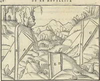 Picture 32 of 283 from Georgii Agricolae De re metallica : libri XII. Quibus officia, instrumenta, machinae, ac omnia deni[que] ad metallicam spectantia, non modo luculentissimè describuntur, sed & per effigies, suis locis infertas, adiunctis latinis, germanicis [que] appellationibus ita ob oculos ponuntur, ut clarius tradi non possint. ; Eiusdem De animantibus subterraneis liber, (1556), leaf 63