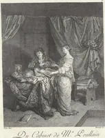 Picture 7 of 127 from Collection de cent-vingt estampes, gravées d'après les tableaux & dessins qui composoient le cabinet de M. Poullain, receveur général des domaines du roi, décédé en 1780 : précédé d'un abrégé historique de la vie des auteurs qui la composent (1781), leaf 16