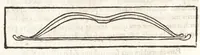 An illustration from Elenchus & index rerum militarium quae singulis codicis huius in uoluminibus continetur ut inpromptu sint uniuersa hoc est ne talium rerum curiosa perlegen ..