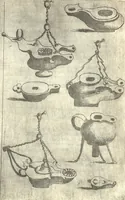An illustration from De profanis et sacris veteribus ritibus (1644)