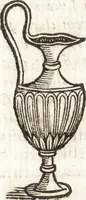 Picture 38 of 91 from De profanis et sacris veteribus ritibus (1644), leaf 212