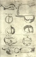 An illustration from De profanis et sacris veteribus ritibus (1644)