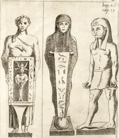 Picture 9 of 91 from De profanis et sacris veteribus ritibus (1644), leaf 76