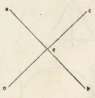 An illustration from Preclarissimũ opus elemento[rum]
