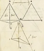 An illustration from Preclarissimũ opus elemento[rum]