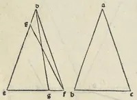 An illustration from Preclarissimũ opus elemento[rum]