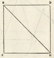 An illustration from Preclarissimũ opus elemento[rum]