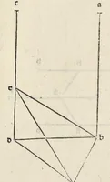 Picture 48 of 75 from Preclarissimũ opus elemento[rum], leaf 192