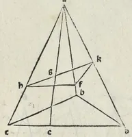 An illustration from Preclarissimũ opus elemento[rum]