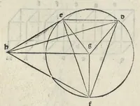 An illustration from Preclarissimũ opus elemento[rum]