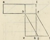 An illustration from Preclarissimũ opus elemento[rum]