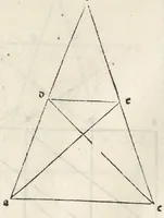 An illustration from Preclarissimũ opus elemento[rum]