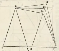 An illustration from Preclarissimũ opus elemento[rum]