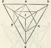 An illustration from Preclarissimũ opus elemento[rum]