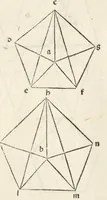 An illustration from Preclarissimũ opus elemento[rum]