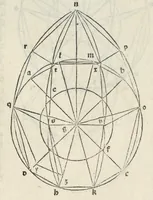 An illustration from Preclarissimũ opus elemento[rum]
