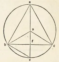 An illustration from Preclarissimũ opus elemento[rum]