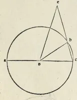 An illustration from Preclarissimũ opus elemento[rum]
