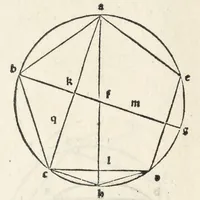 An illustration from Preclarissimũ opus elemento[rum]