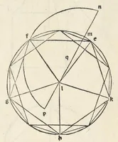 An illustration from Preclarissimũ opus elemento[rum]