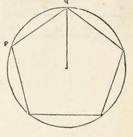 An illustration from Preclarissimũ opus elemento[rum]