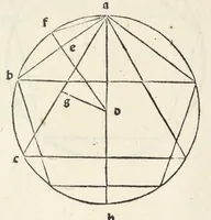 An illustration from Preclarissimũ opus elemento[rum]