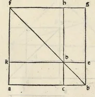 An illustration from Preclarissimũ opus elemento[rum]
