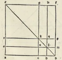 An illustration from Preclarissimũ opus elemento[rum]