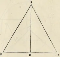 An illustration from Preclarissimũ opus elemento[rum]