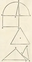 An illustration from Preclarissimũ opus elemento[rum]